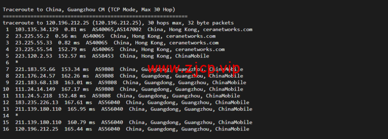 VmShell:香港cmi vps,原生IP,1核/384M内存/8G SSD/220G流量/500M带宽,首月仅需要3刀,3日內無條件退款,简单测评