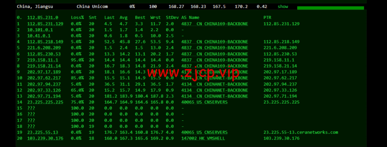 VmShell:香港cmi vps,原生IP,1核/384M内存/8G SSD/220G流量/500M带宽,首月仅需要3刀,3日內無條件退款,简单测评