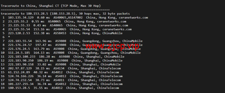 VmShell:香港cmi vps,原生IP,1核/384M内存/8G SSD/220G流量/500M带宽,首月仅需要3刀,3日內無條件退款,简单测评
