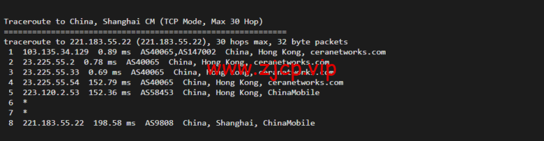 VmShell:香港cmi vps,原生IP,1核/384M内存/8G SSD/220G流量/500M带宽,首月仅需要3刀,3日內無條件退款,简单测评