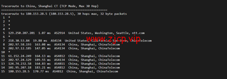 Vultr:西雅图机房云服务器测评2022:下载速度、速度延迟、路由丢包、性能测评、流媒体解锁等
