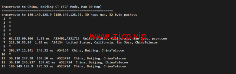 Vultr:圣何塞机房云服务器测评2022:下载速度、速度延迟、路由丢包、性能测评、流媒体解锁等