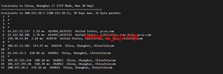 Vultr:圣何塞机房云服务器测评2022:下载速度、速度延迟、路由丢包、性能测评、流媒体解锁等