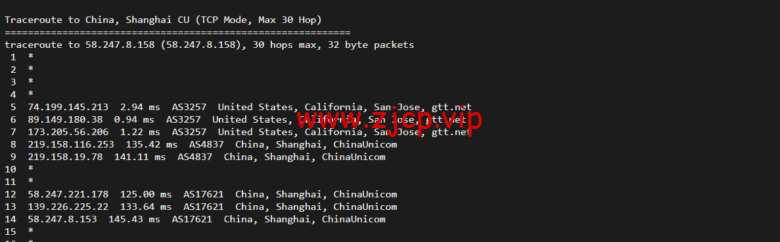 Vultr:圣何塞机房云服务器测评2022:下载速度、速度延迟、路由丢包、性能测评、流媒体解锁等