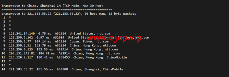 Vultr:圣何塞机房云服务器测评2022:下载速度、速度延迟、路由丢包、性能测评、流媒体解锁等