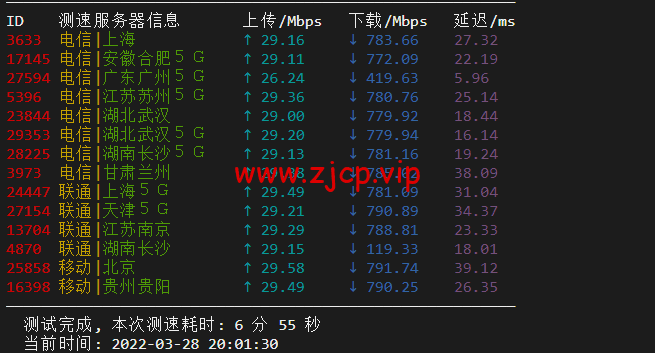 无忧云:东莞物理机300G高防,双E5-2650/16G内存/240G SSD硬盘/30M电信线路,550/月起,附简单测评