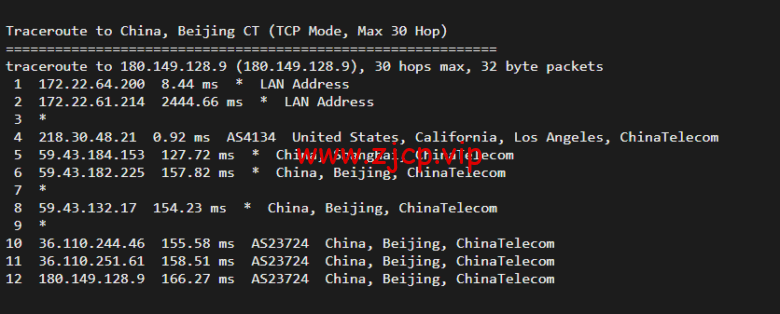 搬瓦工:DC6 CN2 GIA-E线路,洛杉矶机房简单测评
