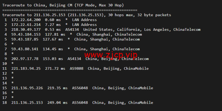 搬瓦工:DC6 CN2 GIA-E线路,洛杉矶机房简单测评