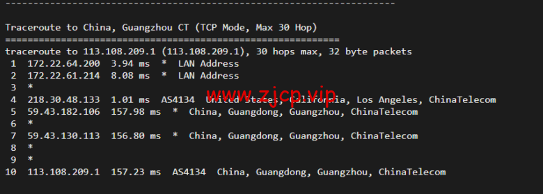搬瓦工:DC6 CN2 GIA-E线路,洛杉矶机房简单测评