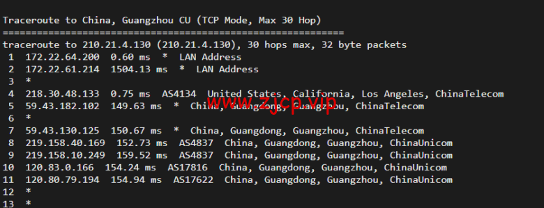 搬瓦工:DC6 CN2 GIA-E线路,洛杉矶机房简单测评