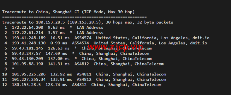 搬瓦工:DC6 CN2 GIA-E线路,洛杉矶机房简单测评