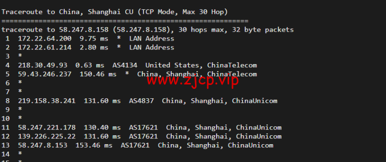 搬瓦工:DC6 CN2 GIA-E线路,洛杉矶机房简单测评