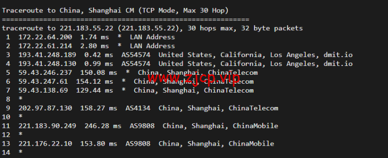 搬瓦工:DC6 CN2 GIA-E线路,洛杉矶机房简单测评