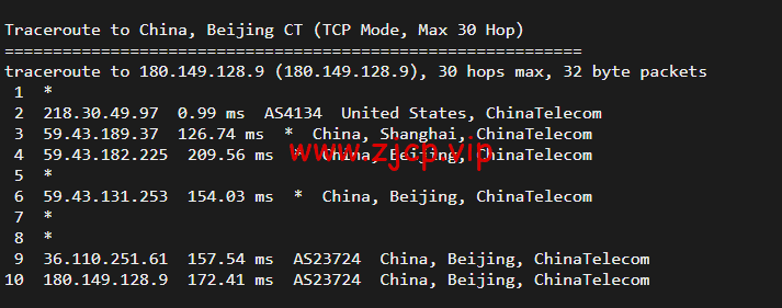 搬瓦工:DC9 CT CN2GIA线路,洛杉矶机房简单测评
