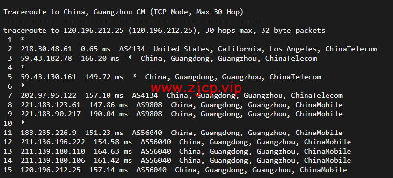 搬瓦工:DC9 CT CN2GIA线路,洛杉矶机房简单测评