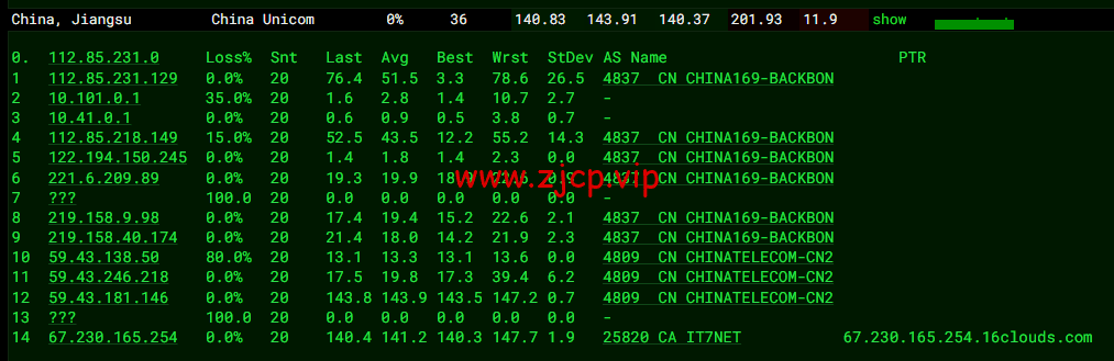 搬瓦工:DC9 CT CN2GIA线路,洛杉矶机房简单测评