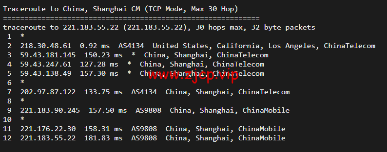 搬瓦工:DC9 CT CN2GIA线路,洛杉矶机房简单测评