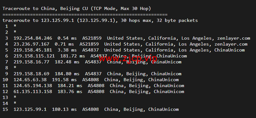 搬瓦工:DC8 ZNET(USCA_8),洛杉矶机房简单测评