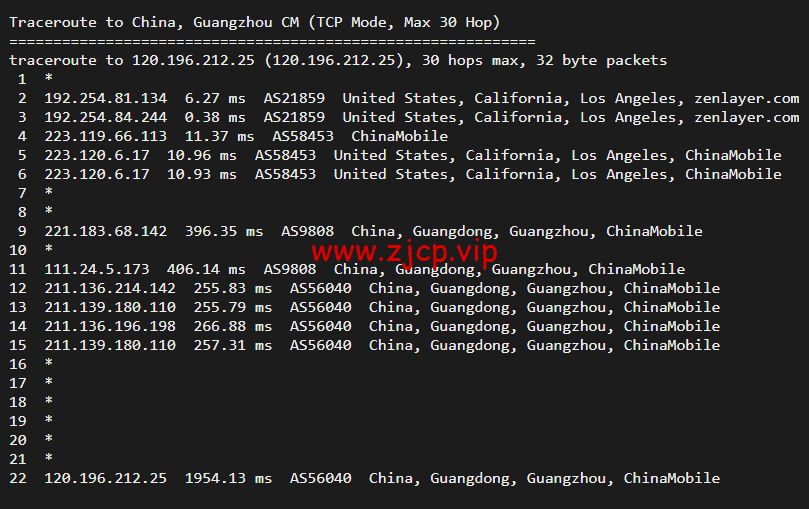 搬瓦工:DC8 ZNET(USCA_8),洛杉矶机房简单测评