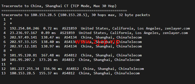 搬瓦工:DC8 ZNET(USCA_8),洛杉矶机房简单测评