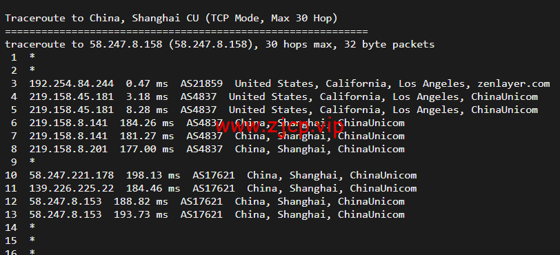 搬瓦工:DC8 ZNET(USCA_8),洛杉矶机房简单测评