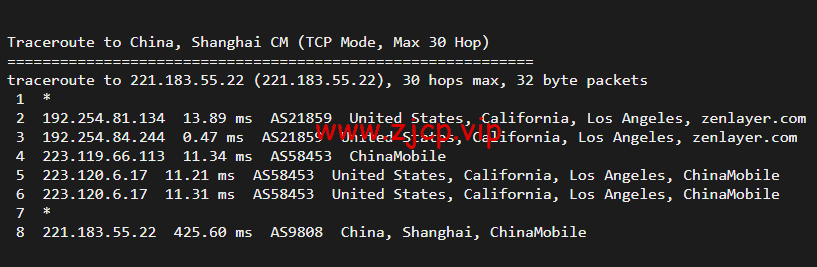 搬瓦工:DC8 ZNET(USCA_8),洛杉矶机房简单测评
