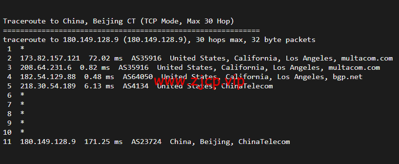 搬瓦工:DC4 MCOM(USCA_4)美国洛杉矶 Multacom 机房直连线路,简单测评