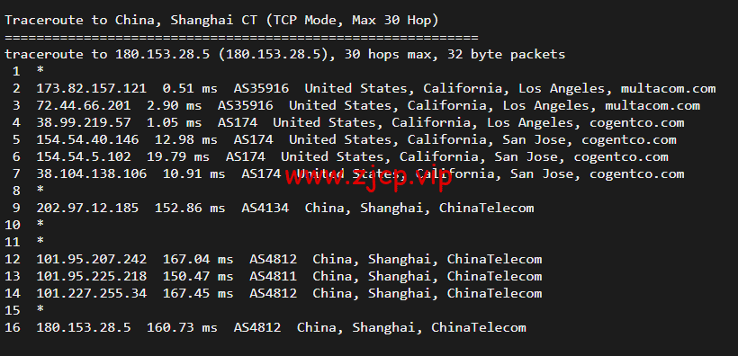 搬瓦工:DC4 MCOM(USCA_4)美国洛杉矶 Multacom 机房直连线路,简单测评