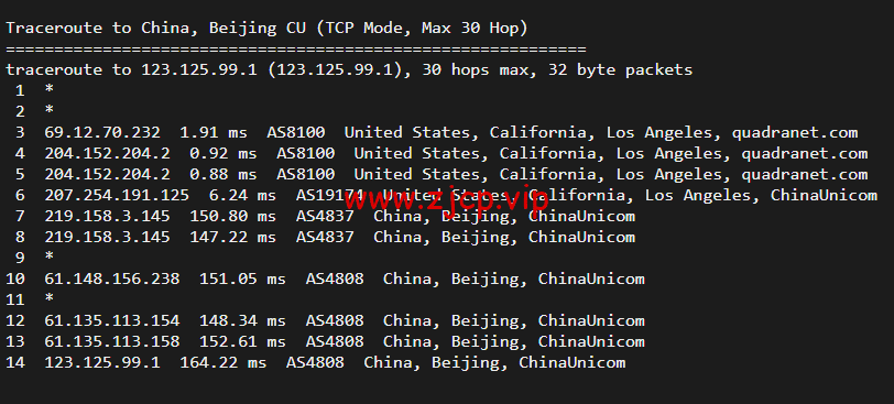 搬瓦工:DC3 CN2 GT 机房,简单测评