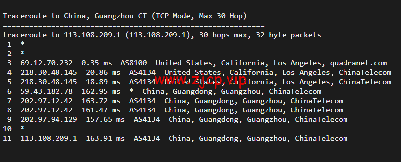 搬瓦工:DC3 CN2 GT 机房,简单测评