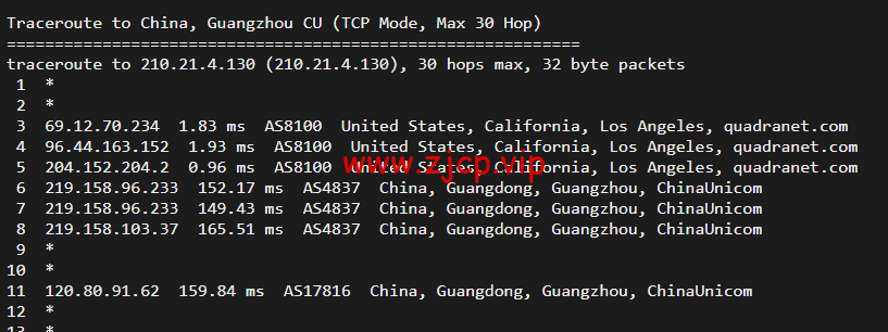 搬瓦工:DC3 CN2 GT 机房,简单测评