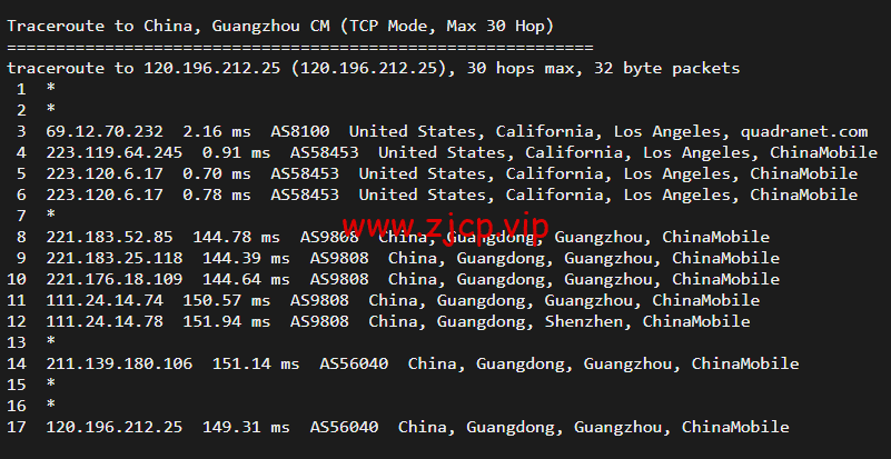 搬瓦工:DC3 CN2 GT 机房,简单测评