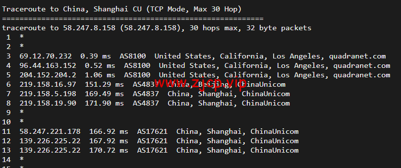 搬瓦工:DC3 CN2 GT 机房,简单测评