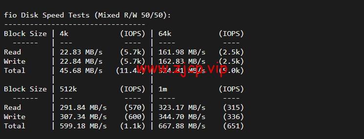 搬瓦工:DC2 QNET(USCA_2)美国洛杉矶 QuadraNet 机房,简单测评