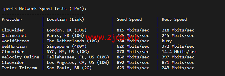 搬瓦工:DC2 QNET(USCA_2)美国洛杉矶 QuadraNet 机房,简单测评