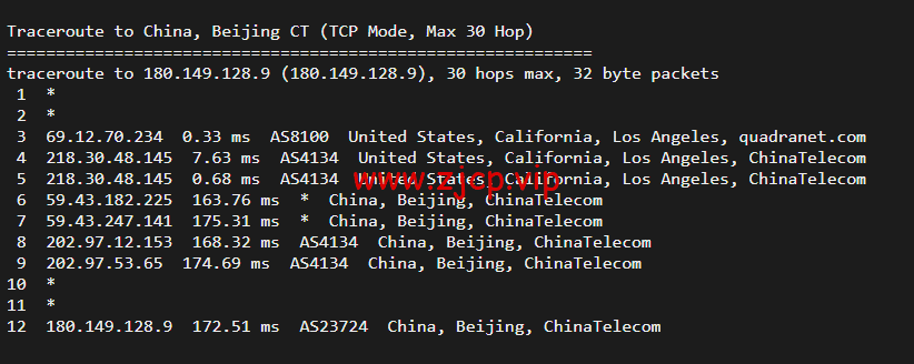 搬瓦工:DC2 QNET(USCA_2)美国洛杉矶 QuadraNet 机房,简单测评