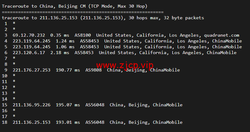 搬瓦工:DC2 QNET(USCA_2)美国洛杉矶 QuadraNet 机房,简单测评