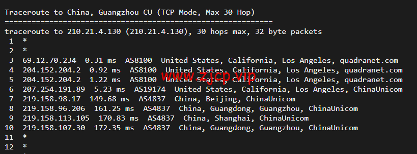 搬瓦工:DC2 QNET(USCA_2)美国洛杉矶 QuadraNet 机房,简单测评