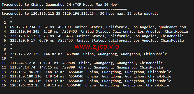 搬瓦工:DC2 QNET(USCA_2)美国洛杉矶 QuadraNet 机房,简单测评