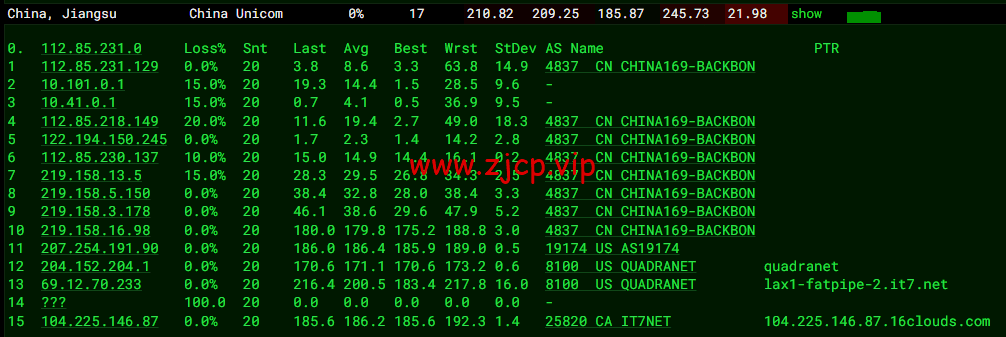 搬瓦工:DC2 QNET(USCA_2)美国洛杉矶 QuadraNet 机房,简单测评