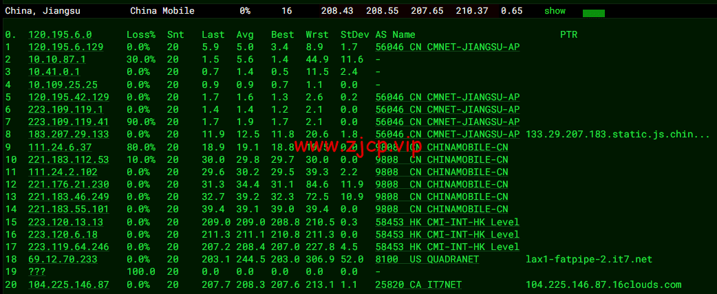 搬瓦工:DC2 QNET(USCA_2)美国洛杉矶 QuadraNet 机房,简单测评