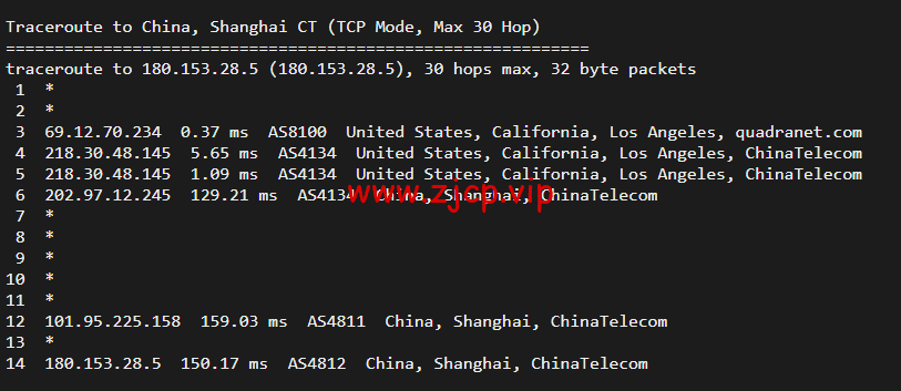 搬瓦工:DC2 QNET(USCA_2)美国洛杉矶 QuadraNet 机房,简单测评