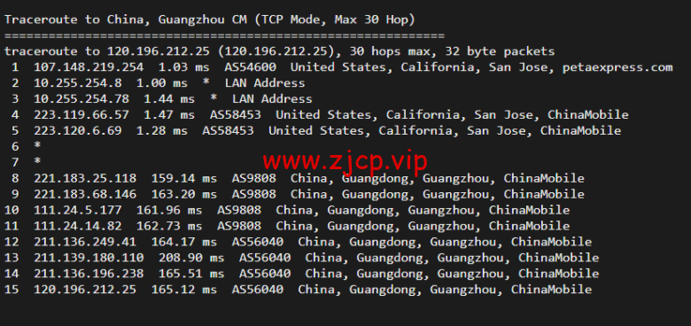 raksmart:美国圣何塞(硅谷)机房裸机云,精品网线路,机器性能/流媒体/线路等测评数据分享
