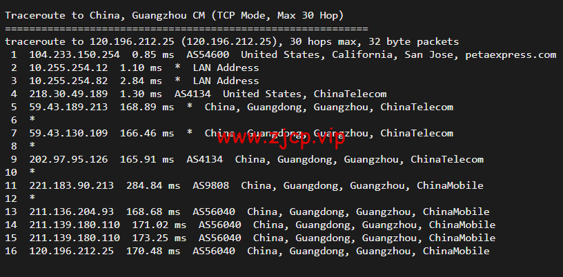 raksmart:美国圣何塞(硅谷)机房裸机云,CN2线路,机器性能/流媒体/线路等测评数据分享