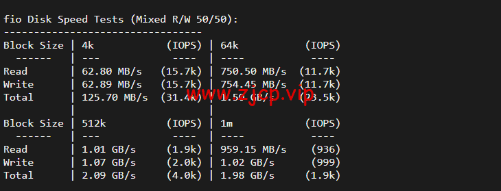 RackNerd:圣何塞VPS,1核/1G内存/12G硬盘/1TB流量/1Gbps带宽,年付$11.88起,简单测评