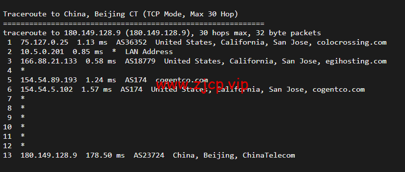 RackNerd:圣何塞VPS,1核/1G内存/12G硬盘/1TB流量/1Gbps带宽,年付$11.88起,简单测评