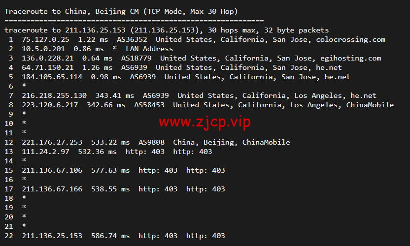 RackNerd:圣何塞VPS,1核/1G内存/12G硬盘/1TB流量/1Gbps带宽,年付$11.88起,简单测评