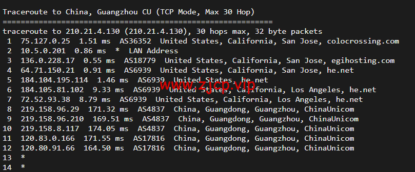 RackNerd:圣何塞VPS,1核/1G内存/12G硬盘/1TB流量/1Gbps带宽,年付$11.88起,简单测评
