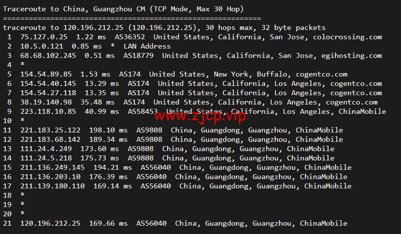 RackNerd:圣何塞VPS,1核/1G内存/12G硬盘/1TB流量/1Gbps带宽,年付$11.88起,简单测评