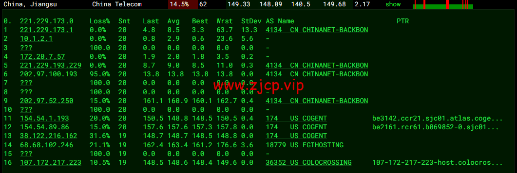 RackNerd:圣何塞VPS,1核/1G内存/12G硬盘/1TB流量/1Gbps带宽,年付$11.88起,简单测评